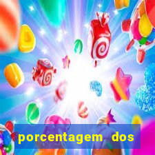 porcentagem dos slots pg popbra